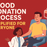 Blood Donation Process