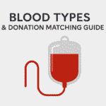 Blood Types and Donation Matching Guide