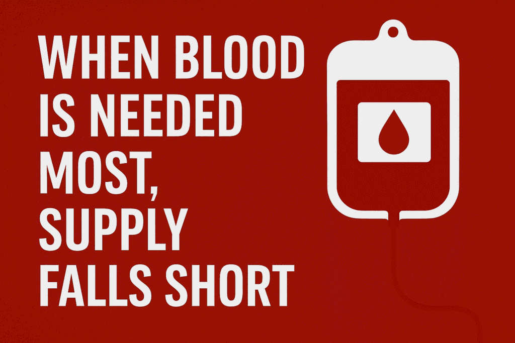 When Blood Is Needed Most, Supply Falls Short